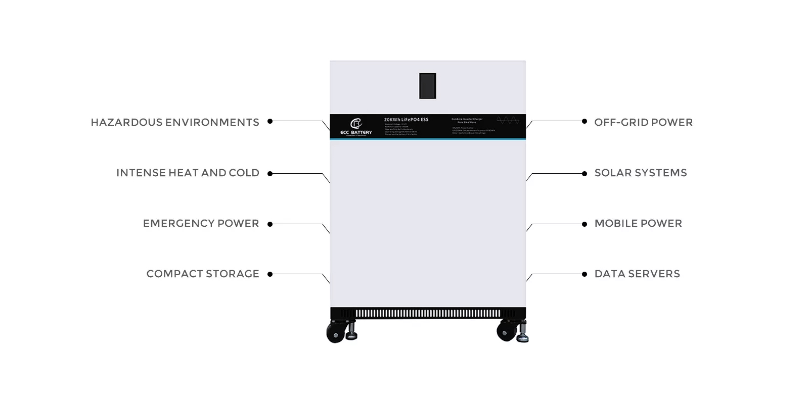 20KWH Energy Storage System Buy 20KWH Energy Storage System Product