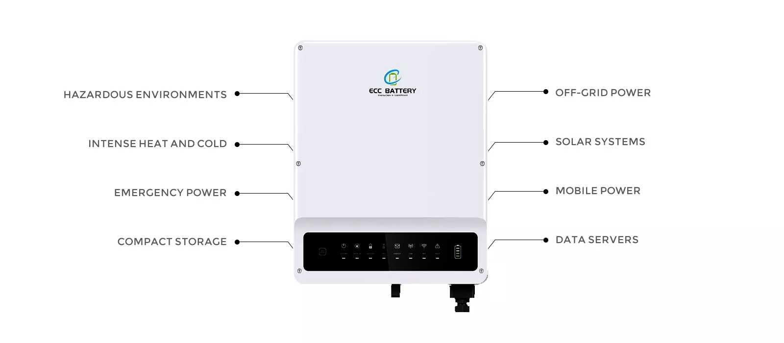 Energy Storage Inverter - Buy Energy Storage Inverter Product on ECCbattery